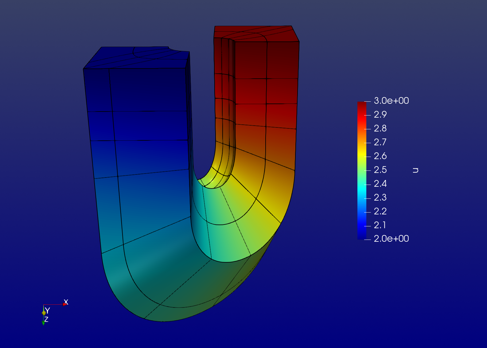 Poisson on horseshoe domain