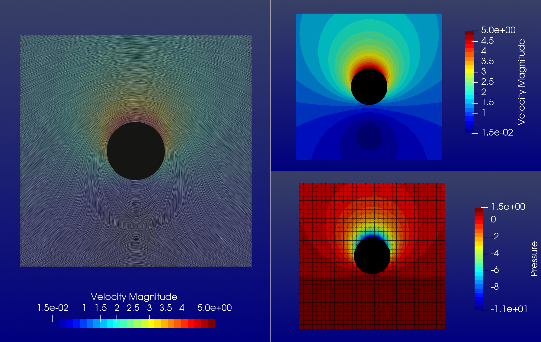 Immersed potential flow around rotating cylinder